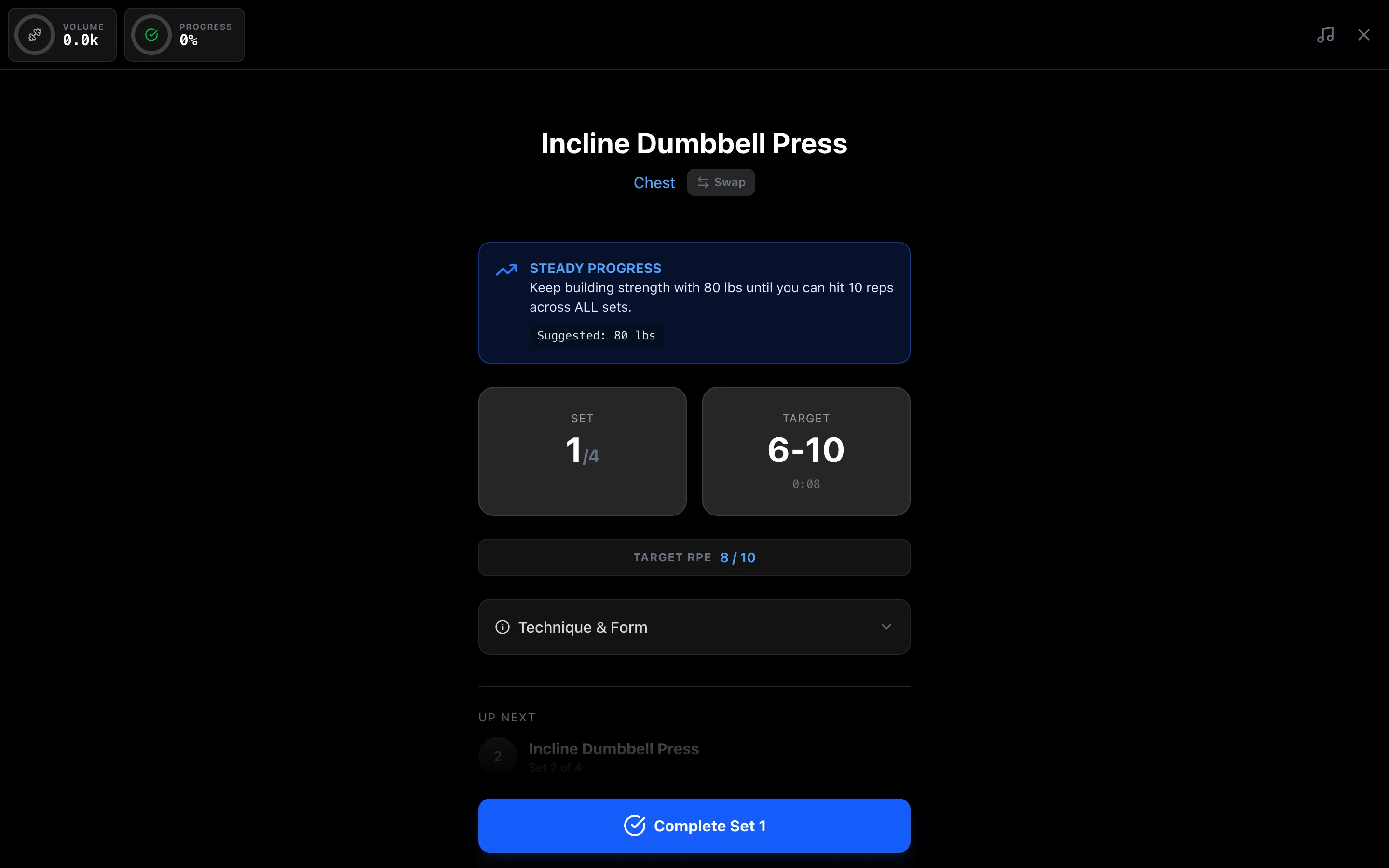 An active workout session in Workout Planner: Incline Dumbbell Press with a progression hint, set counter, RPE selector, and Complete Set button